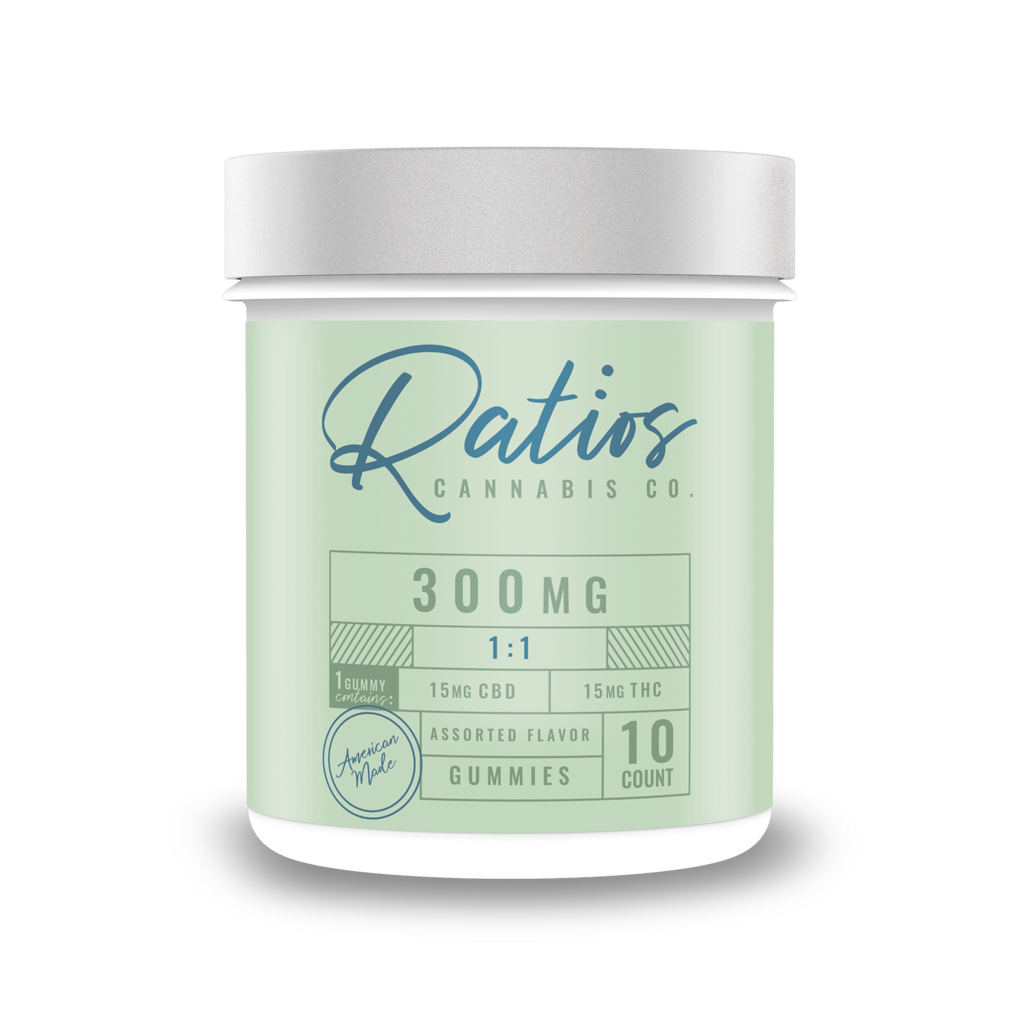 1:1 CBD/THC Gummies